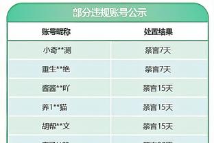 攻防如何调整？獭兔：进攻确保空间良好 防守端要让热火付出全力